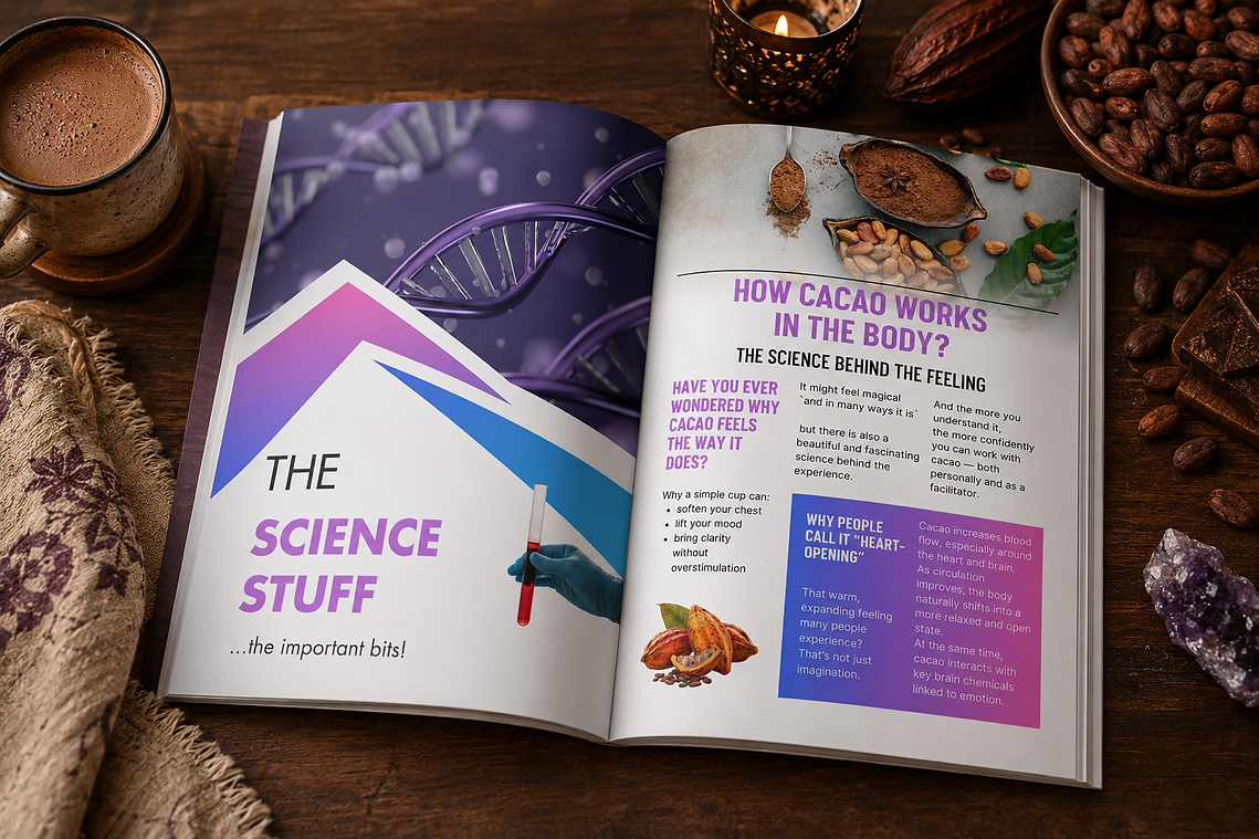 CACAO- The Heart Medicine by Niki Solyom