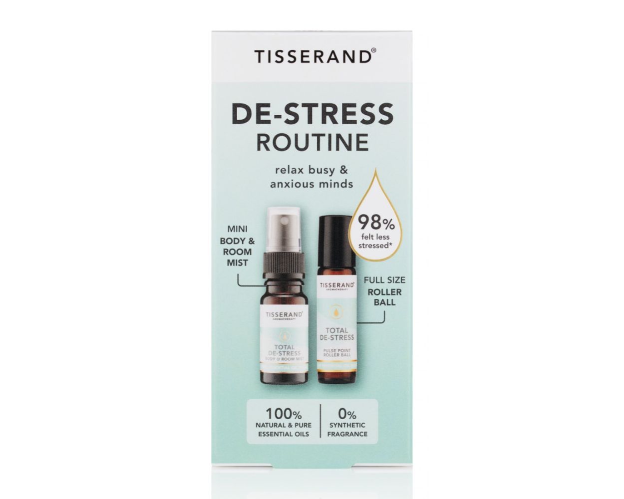 Tisserand De-Stress Routine Duo KIt